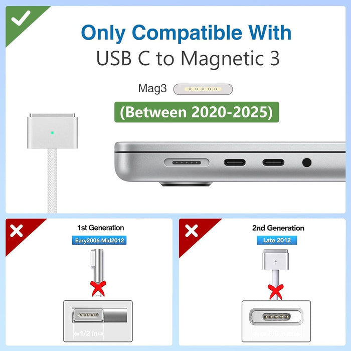 140W USB-C to MagSafe 3 Fast Charger for MacBook Pro/Air (2021-2025) - 6.6FT Cable