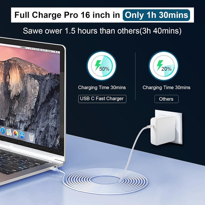 MacBook Pro Charger 96W USB-C Power Adapter Compatible with MacBook Air/Pro, iPad Pro 2018-2025