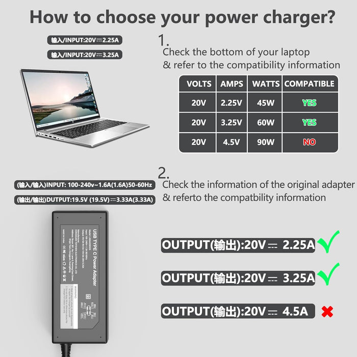 65-W USB-C Laptop Charger