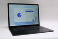 15" Microsoft Surface Laptop 5, i7-1265U, 32GB, 1TB SSD, Touchscreen